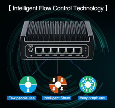 Firewall mini pc 